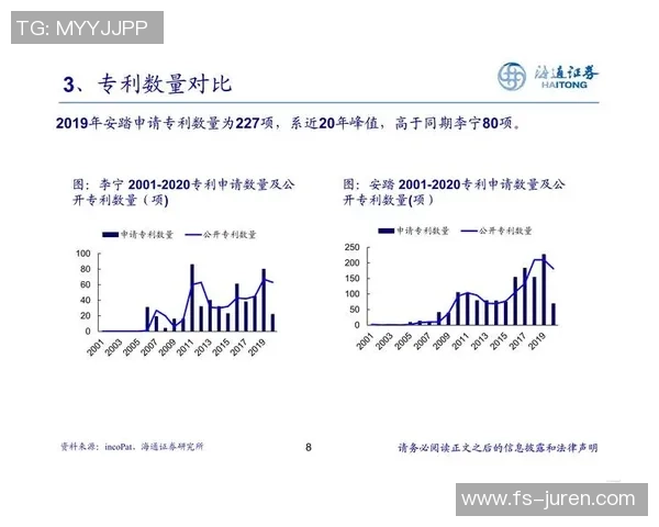 赛后分析：上海篮球队与北京篮球队的战术意识与执行力对比探讨
